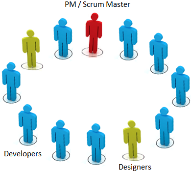 Cohesion in UX writing. Creating cohesive narratives across all